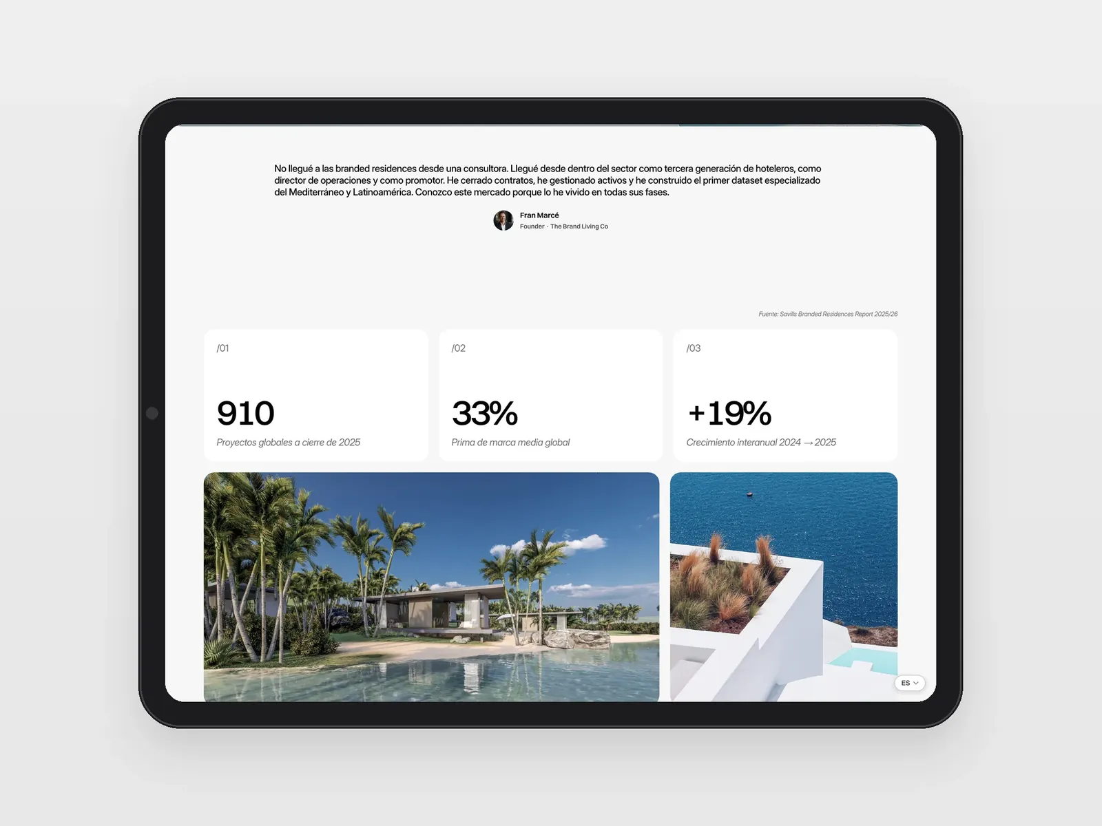 Cifras del mercado de branded residences en la web de The Brand Living